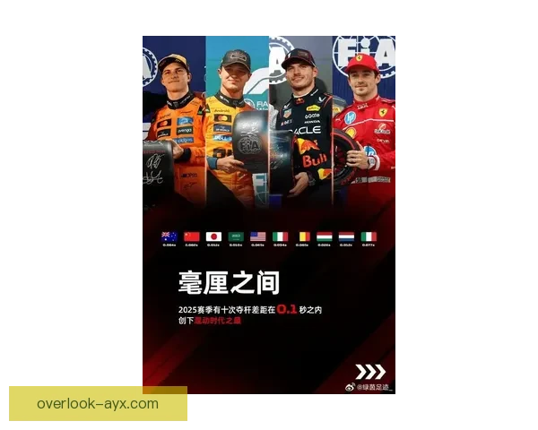 F1新赛季揭幕战风云再起各车队争冠格局生变全球瞩目焦点之夜