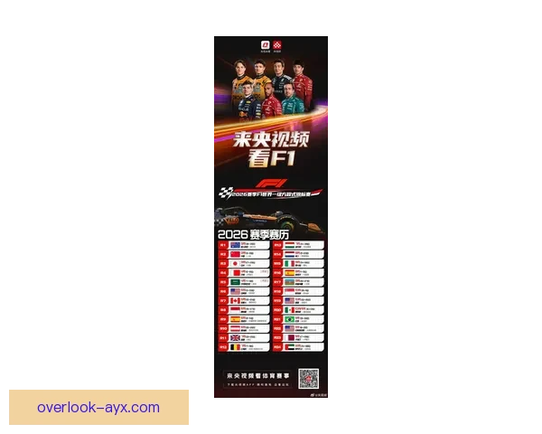 新赛季F1战火重燃各车队阵容调整引关注全球车坛格局或将迎来巨变