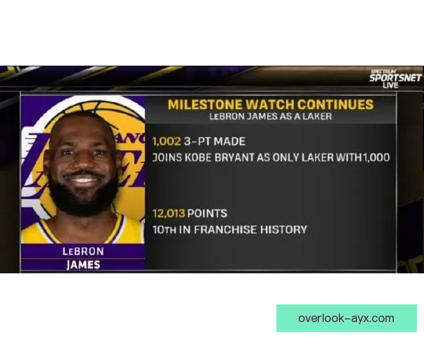 詹姆斯爆发湖人力克勇士西部排名再起波澜季后赛形势愈发胶着