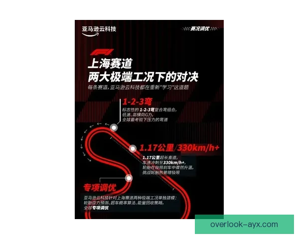 F1新赛季风云再起车队博弈升级新规引爆冠军争夺战格局重塑悬念