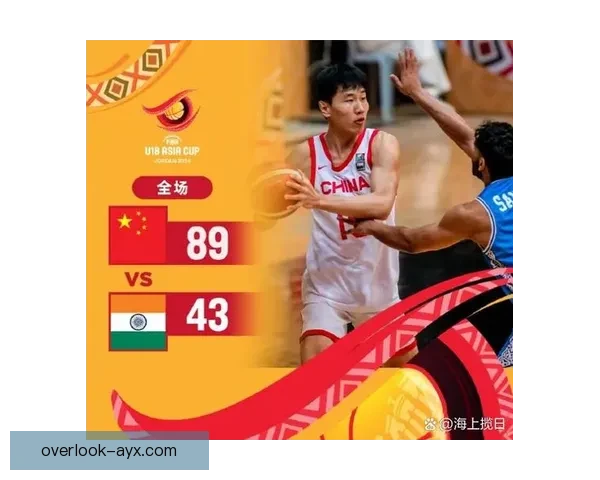 中国男篮力克对手晋级亚洲杯八强展现全新战术体系