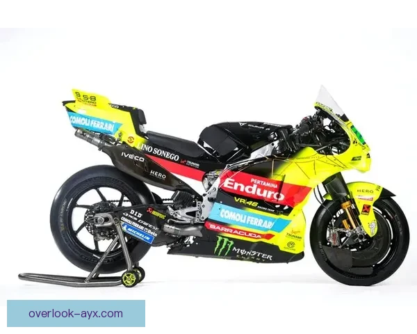 摩托GP赛季前瞻 主要车队和车手备战情况解析