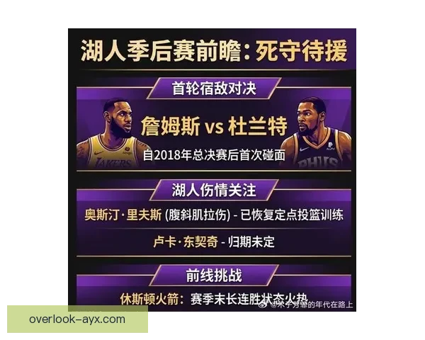湖人内部评估提升里夫斯持球占比方案能否持续为詹姆斯减负并激活进攻体系